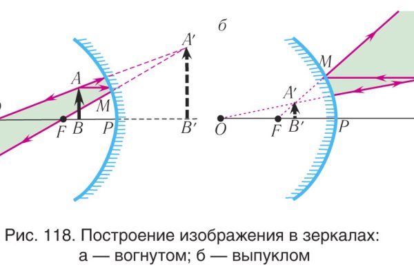 Кракен маркетплейс ссылка