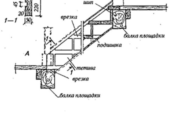 Кракен официальное зеркало 2024